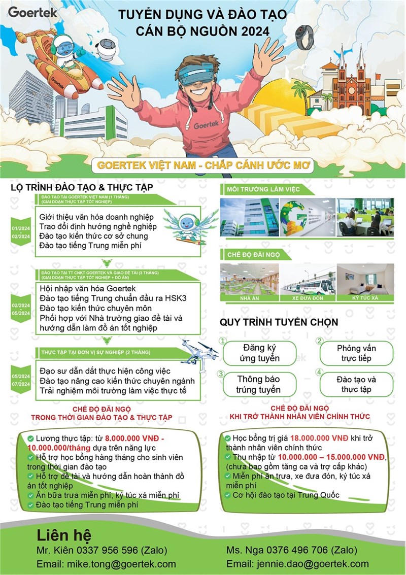 Hội thảo & thi tuyển chương trình Cán bộ nguồn năm 2024 của Công ty TNHH KHKT Goertek Vina