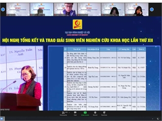 Sinh viên Khoa Công nghệ thông tin đạt giải cao tại hội nghị tổng kết và trao giải SV NCKH lần thứ XII