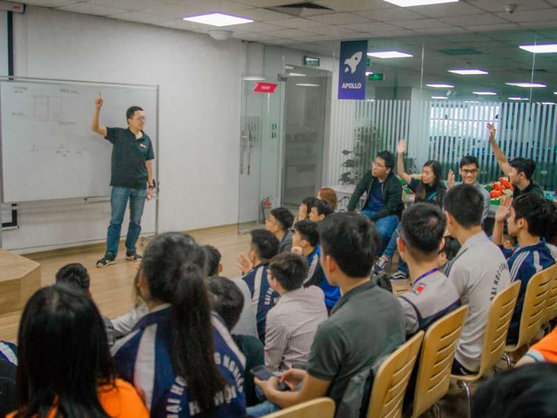 Chuyến thăm quan thực tế tại công ty Gameloft