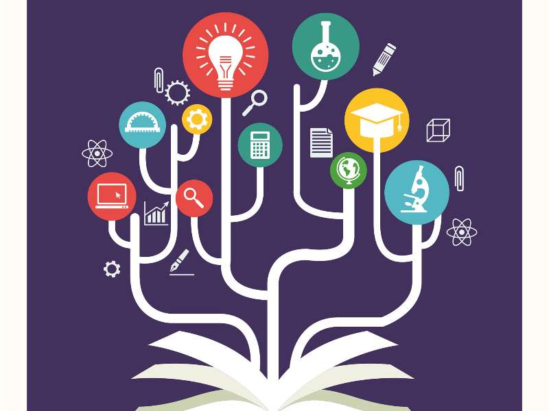 Tổng hợp đề tài sinh viên nghiên cứu khoa học năm 2020