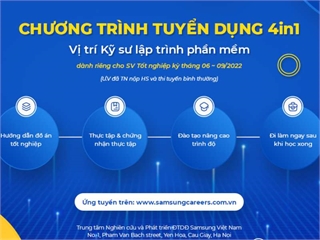 SVMC tuyển dụng kỹ sư lập trình phần mềm