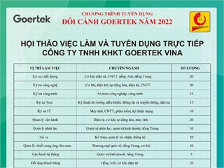 Hội thảo việc làm và tuyển dụng trực tiếp của Công ty TNHH KHKT Goertek Vina - Thứ 3 ngày 26/04/2022