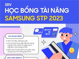 HỌC BỔNG TÀI NĂNG STP ĐỢT 2 2023