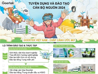 Hội thảo & thi tuyển chương trình Cán bộ nguồn năm 2024 của Công ty TNHH KHKT Goertek Vina