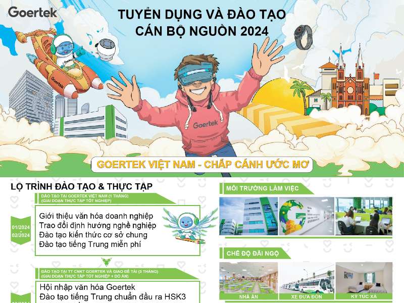 Hội thảo & thi tuyển chương trình Cán bộ nguồn năm 2024 của Công ty TNHH KHKT Goertek Vina