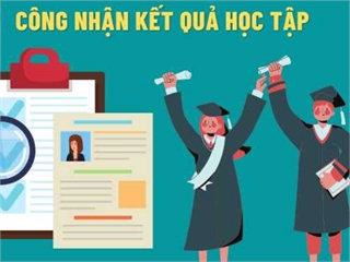 Quyết định 1425/QĐ-ĐHCN về việc Công nhận kết quả học tập và chuyển đổi tín chỉ cho Sinh viên đại học đợt xét tháng 9 năm 2024