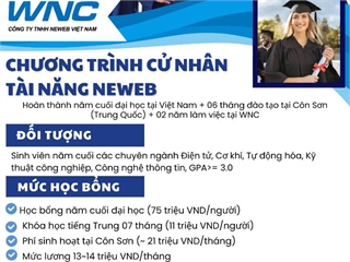 Triển khai chương trình hợp tác đào tạo "Lớp Cử nhân tài năng Neweb - khóa 2"