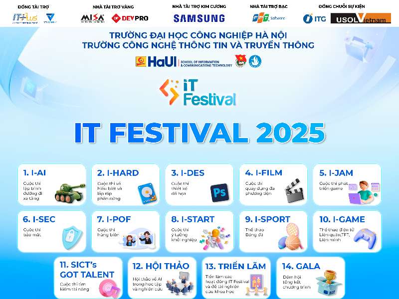 IT FESTIVAL 2025: SỰ TRỞ LẠI BÙNG NỔ CỦA NGÀY HỘI CÔNG NGHỆ THÔNG TIN VÀ TRUYỀN THÔNG