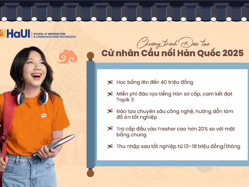Chinh phục giấc mơ Hàn Quốc - Trở thành cử nhân cầu nối cùng FPT SOFTWARE