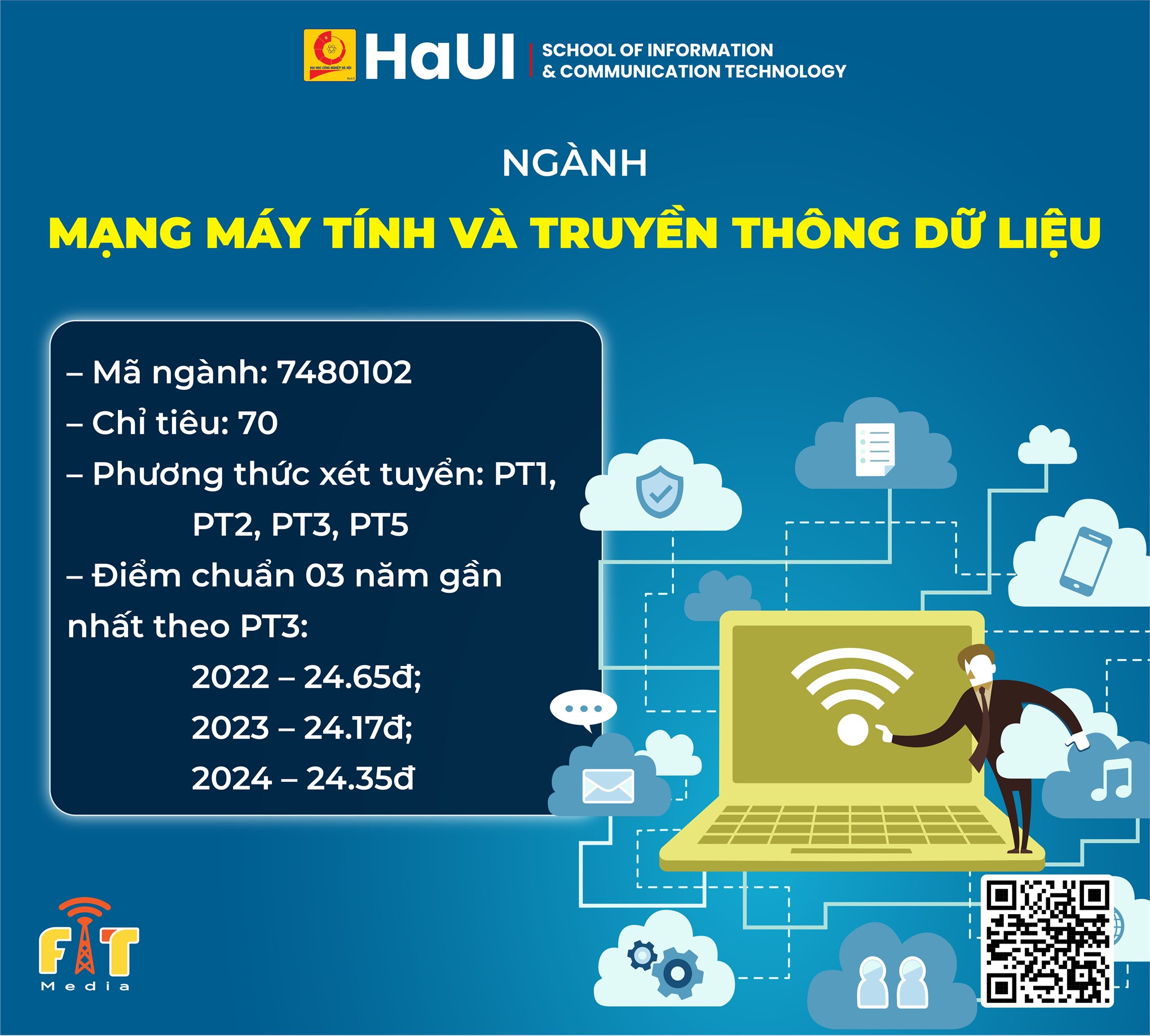 Ngành Mạng máy tính và Truyền thông dữ liệu – Chìa khóa kết nối trong kỷ nguyên số