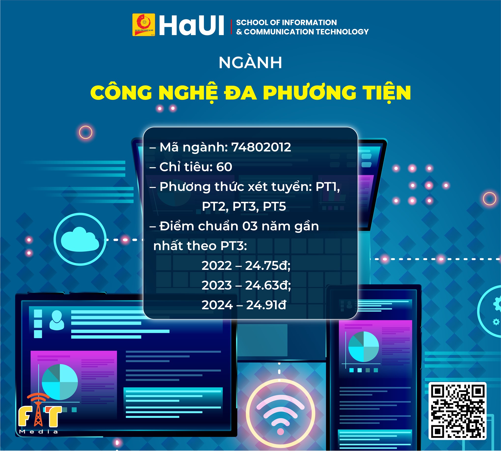 Ngành Công nghệ đa phương tiện - Trường Công nghệ Thông tin và Truyền thông – Đại học Công nghiệp Hà Nội