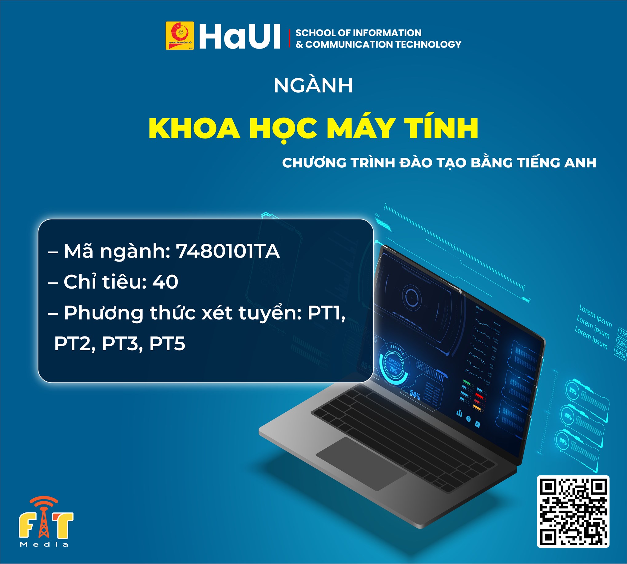 Giới thiệu ngành Khoa học Máy tính – Chương trình đào tạo bằng tiếng Anh, Trường Công nghệ Thông tin và Truyền thông – Đại học Công nghiệp Hà Nội