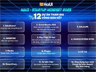 Chúc mừng các đội thi đến từ Trường Công nghệ Thông tin và Truyền thông!