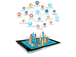 Hướng nghiên cứu “Hệ thống thông tin y tế điện tử, chính phủ điện tử và thành phố thông minh” – Tư duy đa ngành và ứng dụng thực tiễn