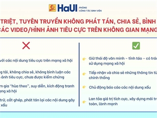 Không phát tán – Không chia sẻ – Không bình luận các video, hình ảnh tiêu cực trên không gian mạng