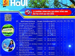 Học đại học bằng tiếng Anh – sẵn sàng hội nhập toàn cầu cùng HaUI