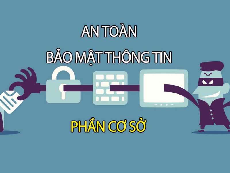 Xây dựng nền tảng kiến thức bảo mật và lý thuyết An toàn thông tin