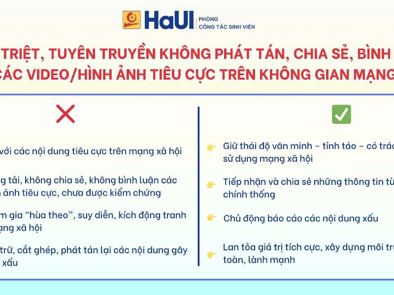 Không phát tán – Không chia sẻ – Không bình luận các video, hình ảnh tiêu cực trên không gian mạng