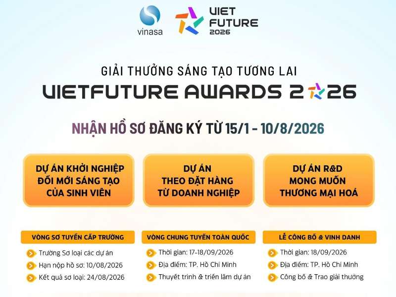 VietFuture Awards 2026 chính thức mở cổng đăng ký