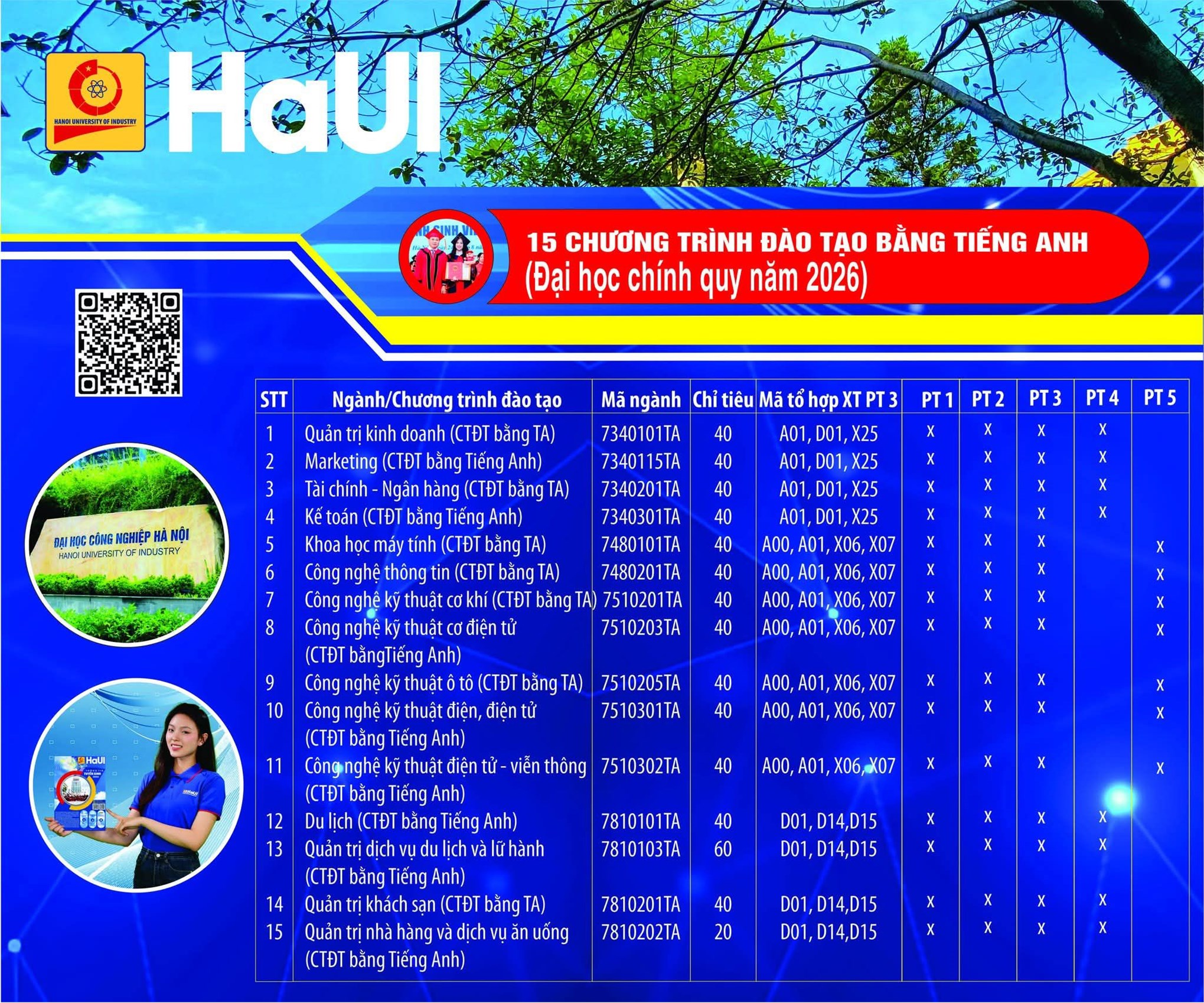 Học đại học bằng tiếng Anh – sẵn sàng hội nhập toàn cầu cùng HaUI