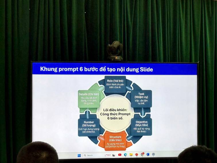 Tập huấn “Ứng dụng AI trong quản trị và dạy học” – Lan tỏa tri thức công nghệ tới giáo dục phổ thông