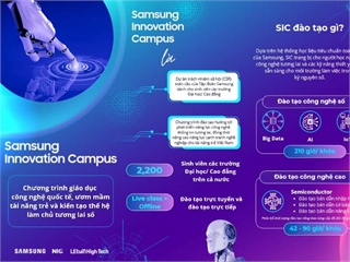 Thông báo mở đăng ký chương trình Samsung Innovation Campus 2026