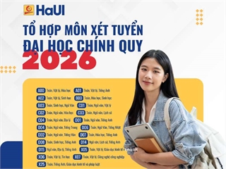 Thông báo về bảng mã 21 tổ hợp môn xét tuyển đại học chính quy năm 2026 tại Đại học Công nghiệp Hà Nội