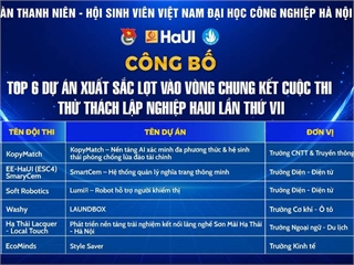 Chúc mừng đội thi KopyMatch lọt Top 6 Chung kết cuộc thi Thử thách Lập nghiệp HaUI lần thứ VII