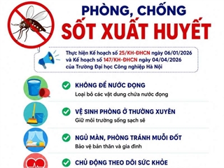 Trường Đại học Công nghiệp Hà Nội triển khai kế hoạch phòng, chống dịch bệnh năm 2026