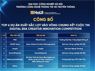 Chính thức công bố các đội thi xuất sắc bước vào vòng Chung kết Digital Era Creative Innovation Competition 2026 (DECIC 2026)