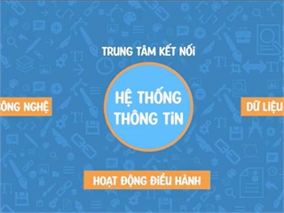 Hệ thống thông tin – Kết nối công nghệ với quản trị, dẫn dắt chuyển đổi số