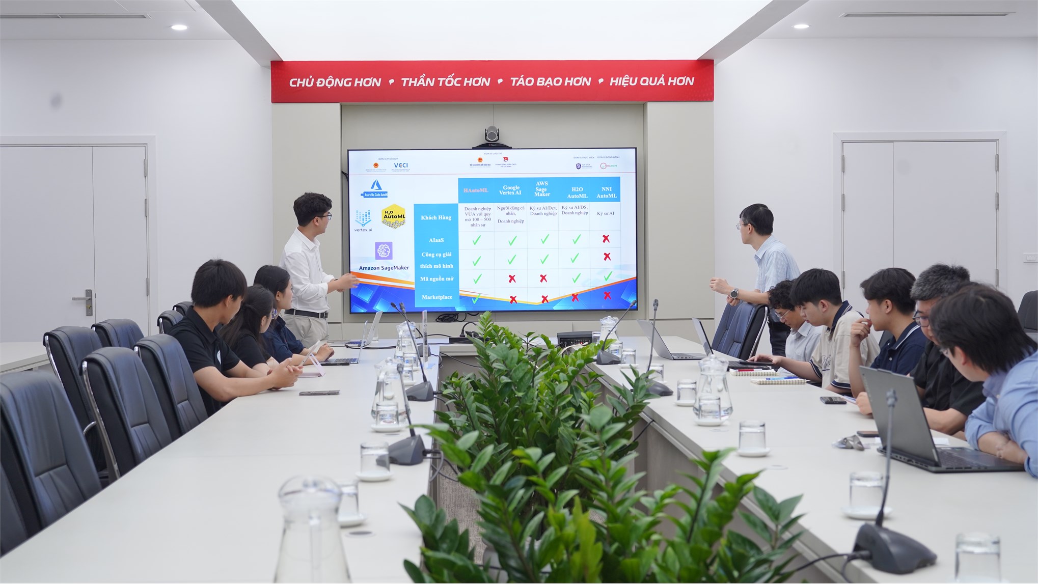 Tăng cường kết nối doanh nghiệp – Đẩy mạnh đào tạo thực tiễn: Lễ ký kết Biên bản ghi nhớ hợp tác giữa Viettel và Đại học Công nghiệp Hà Nội