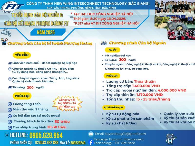 Tổ chức Hội thảo việc làm và tuyển dụng trực tiếp với Công ty TNHH New Wing Interconnect Technology (Bắc Giang)