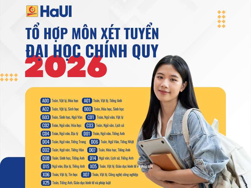 Thông báo về bảng mã 21 tổ hợp môn xét tuyển đại học chính quy năm 2026 tại Đại học Công nghiệp Hà Nội