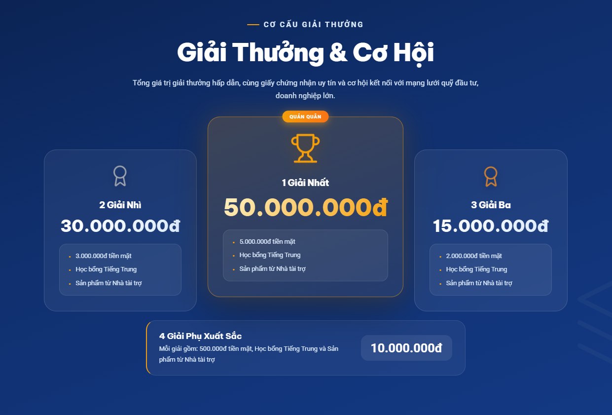 Digital Era Creative Innovation Competition 2026 – Sân chơi sáng tạo công nghệ dành cho sinh viên toàn quốc