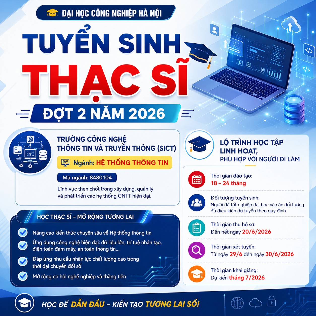 Đại học Công nghiệp Hà Nội tuyển sinh thạc sĩ đợt 2 năm 2026