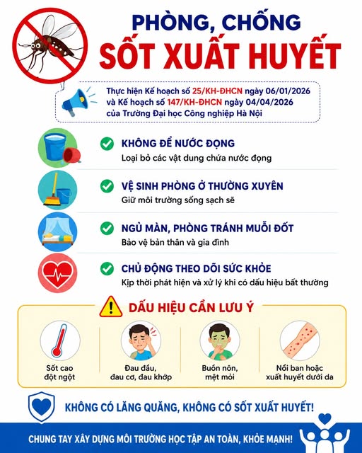 Trường Đại học Công nghiệp Hà Nội triển khai kế hoạch phòng, chống dịch bệnh năm 2026