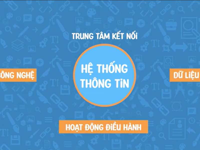 Hệ thống thông tin – Kết nối công nghệ với quản trị, dẫn dắt chuyển đổi số