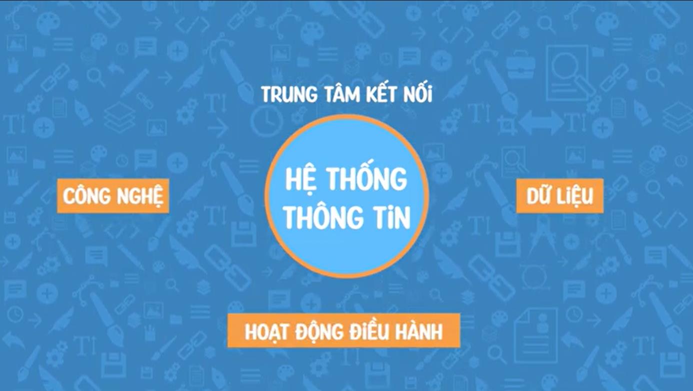 Hệ thống thông tin – Kết nối công nghệ với quản trị, dẫn dắt chuyển đổi số