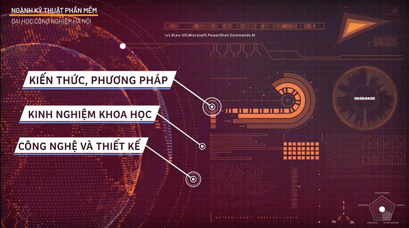 Kỹ thuật phần mềm – Viết code hôm nay, kiến tạo thế giới ngày mai