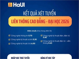 Thông báo kết quả xét tuyển Liên thông Cao đẳng - Đại học năm 2026