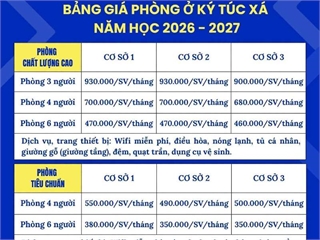 Thông báo lịch đăng ký ký túc xá trực tuyến dành cho tân sinh viên năm học 2026–2027