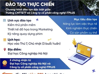 Chương trình đào tạo kỹ năng thực chiến cùng doanh nghiệp