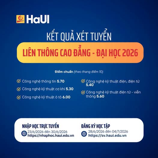 Thông báo kết quả xét tuyển Liên thông Cao đẳng - Đại học năm 2026