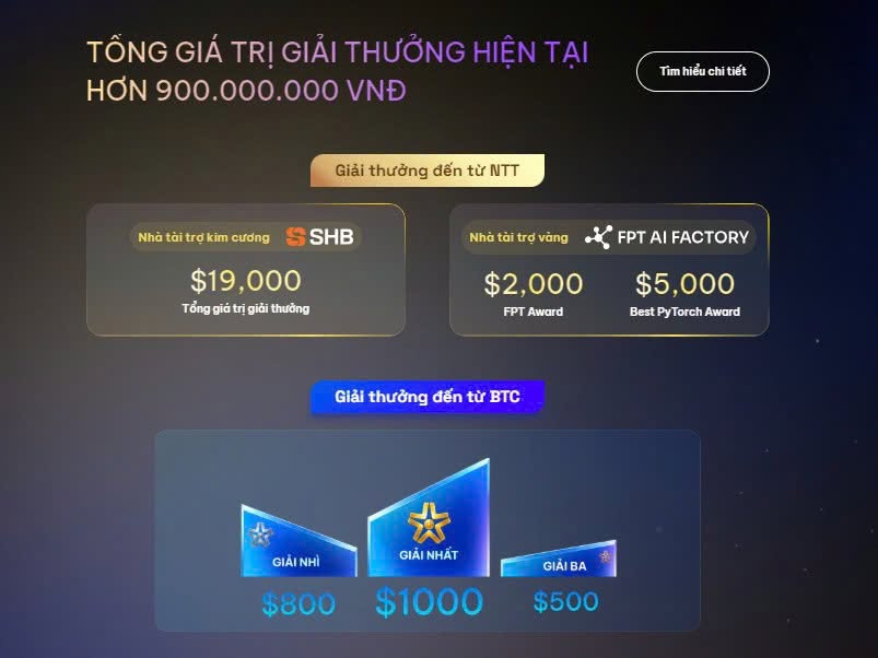 Phát động Cuộc thi Vietnam AI Innovation Challenge 2026 (VAIC 2026)