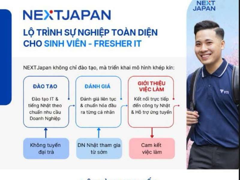 Học bổng 100% NEXTJapan: Lộ trình đào tạo IT và kết nối việc làm tại Nhật Bản dành cho sinh viên SICT