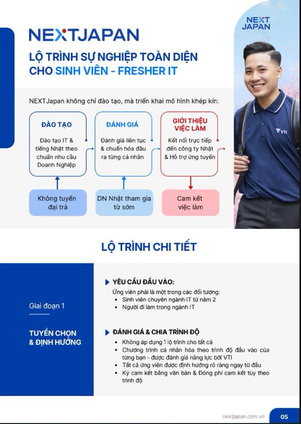 Học bổng 100% NEXTJapan: Lộ trình đào tạo IT và kết nối việc làm tại Nhật Bản dành cho sinh viên SICT