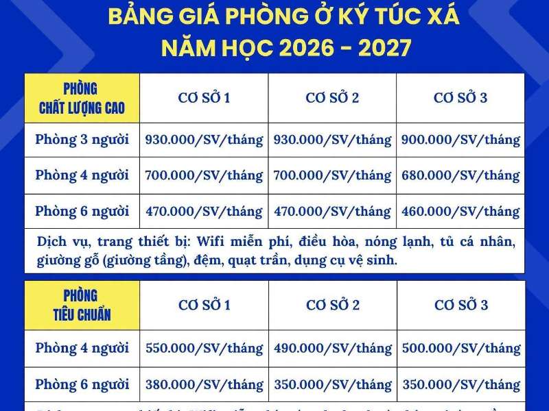 Thông báo lịch đăng ký ký túc xá trực tuyến dành cho tân sinh viên năm học 2026–2027