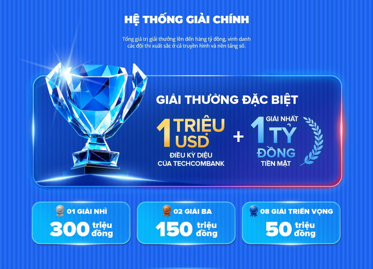 AI Thực chiến 2026 – Gameshow AI trên sóng truyền hình quốc gia