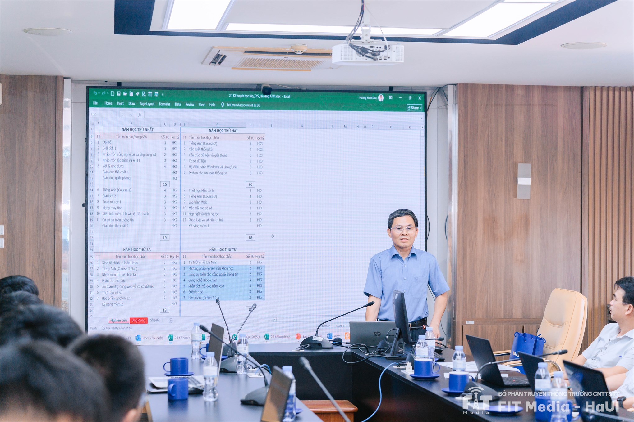 Hội thảo “An toàn thông tin và tính toán lượng tử”: Cập nhật xu hướng nghiên cứu, mở rộng kết nối học thuật và hợp tác